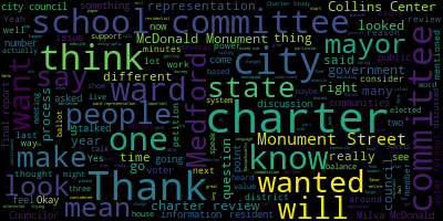 word cloud for Milva McDonald